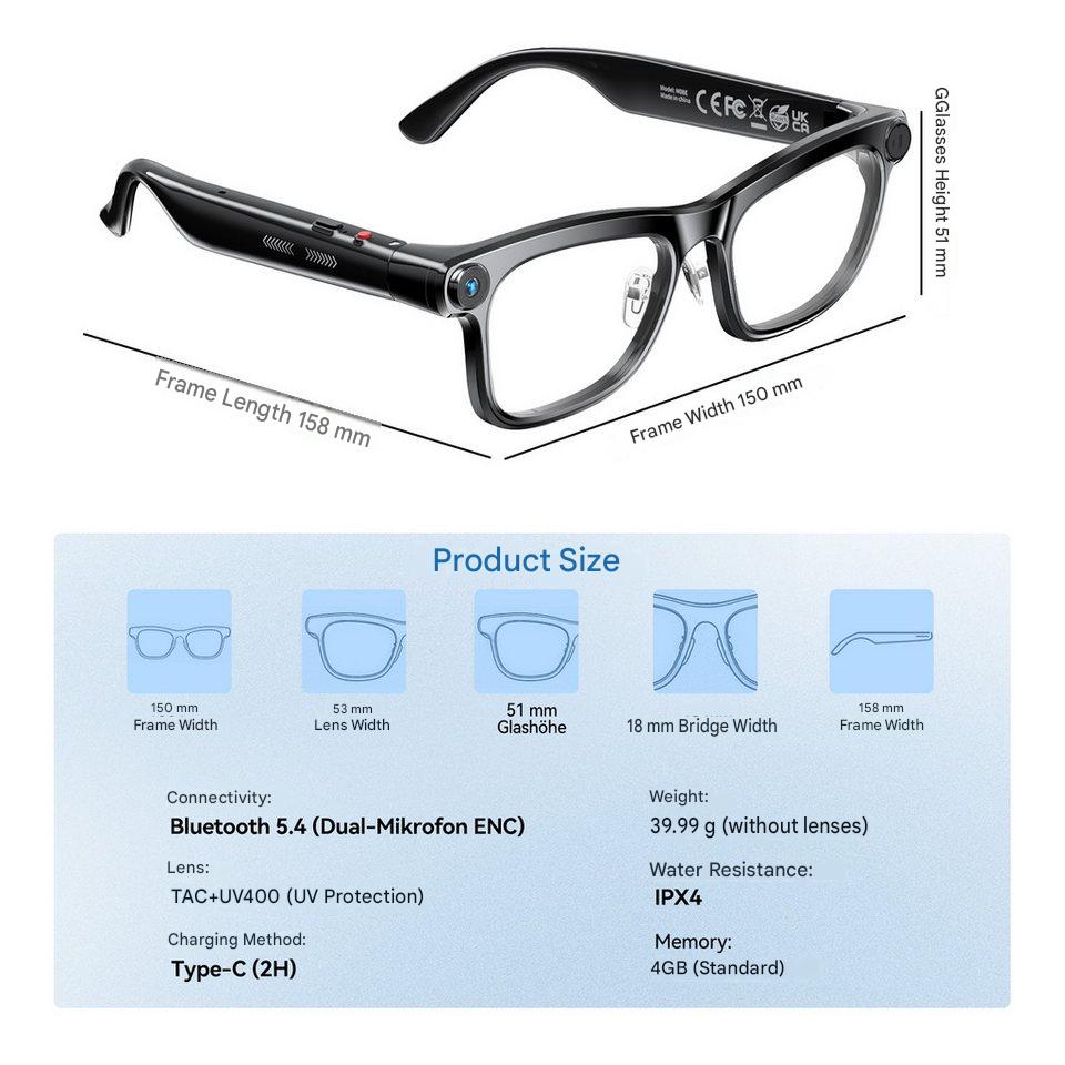 AI Smart Glasses with ChatGPT  - Photography Lighting Accessories 评论和价格