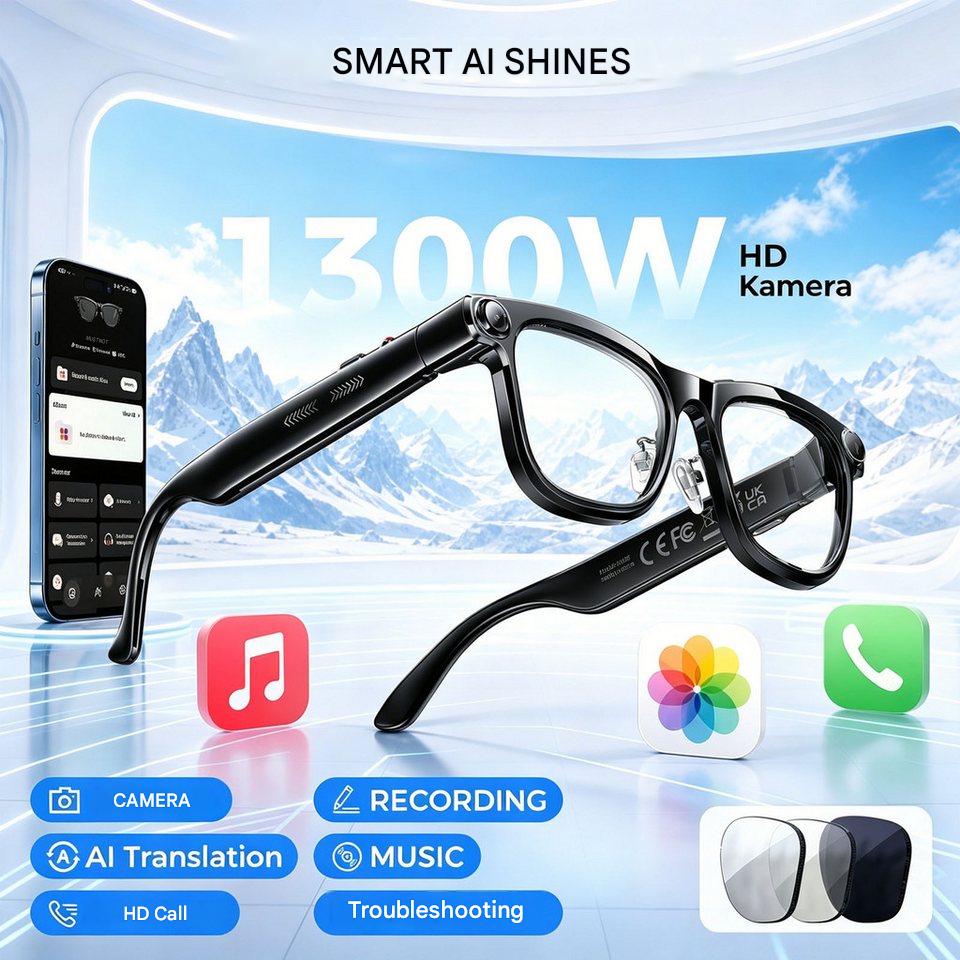 AI Smart Glasses with ChatGPT  - Photography Lighting Accessories 评论和价格