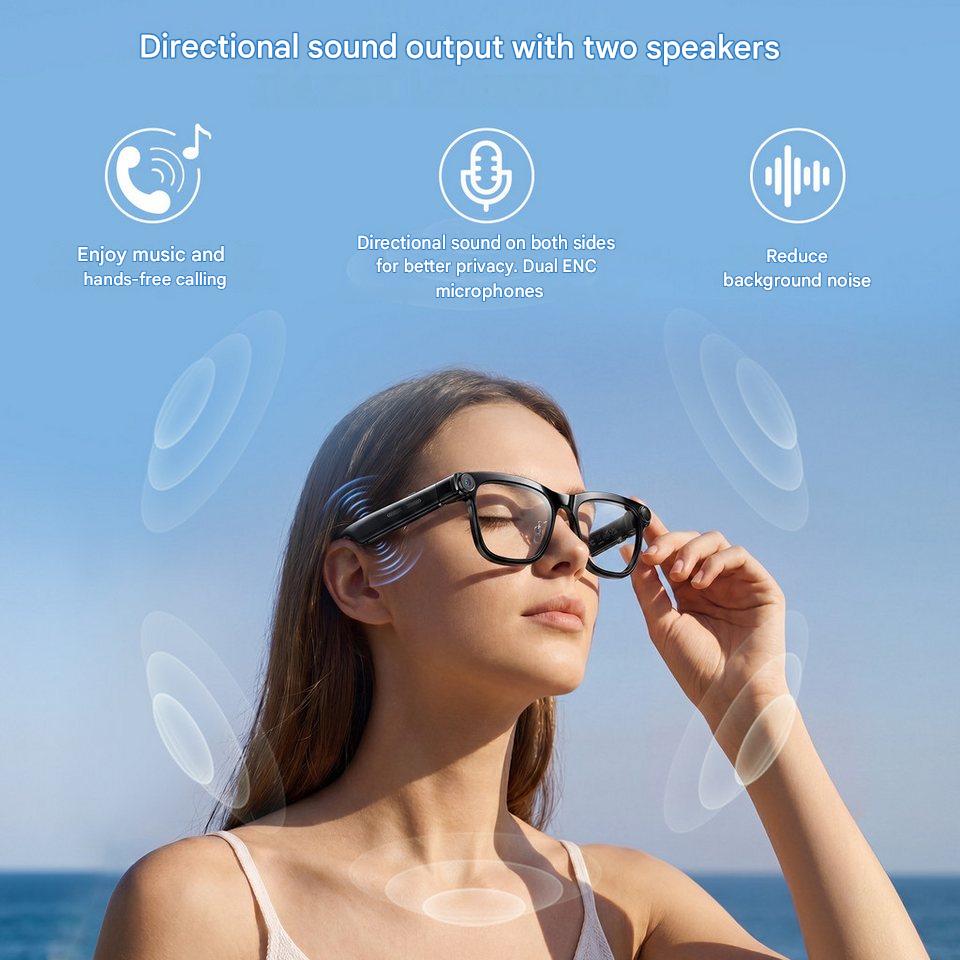 AI Smart Glasses with ChatGPT  - Photography Lighting Accessories 评论和价格