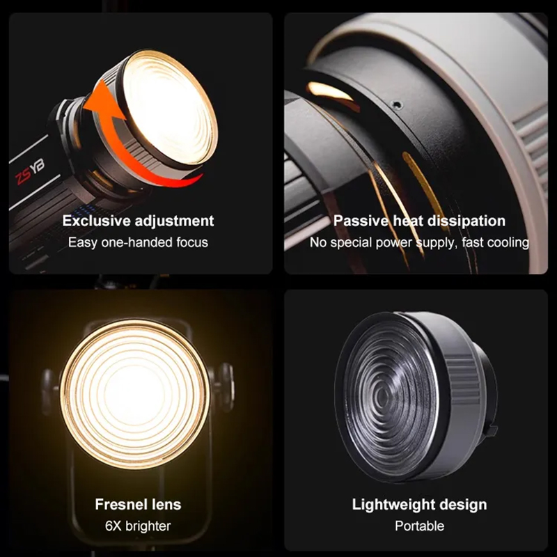 Fresnel Lens 15-55 Degree Adju - Photography Lighting Accessories 评论和价格
