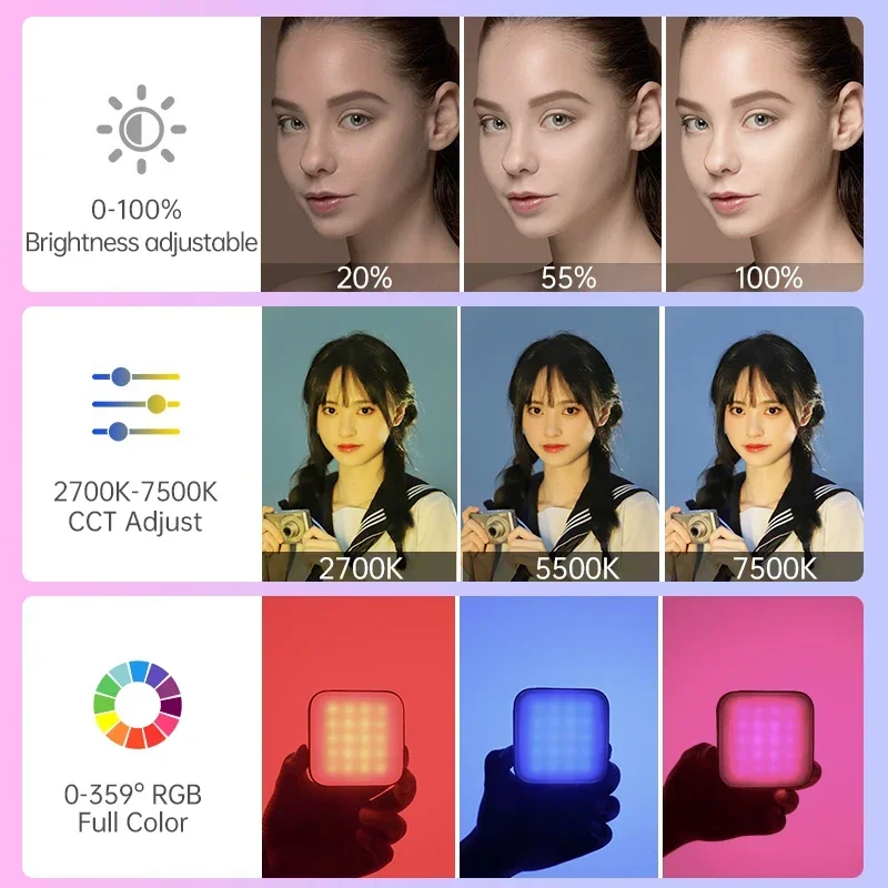 JINBEI P6 Cube Light RGB BI LE - Photography Video Lighting Kit 评论和价格