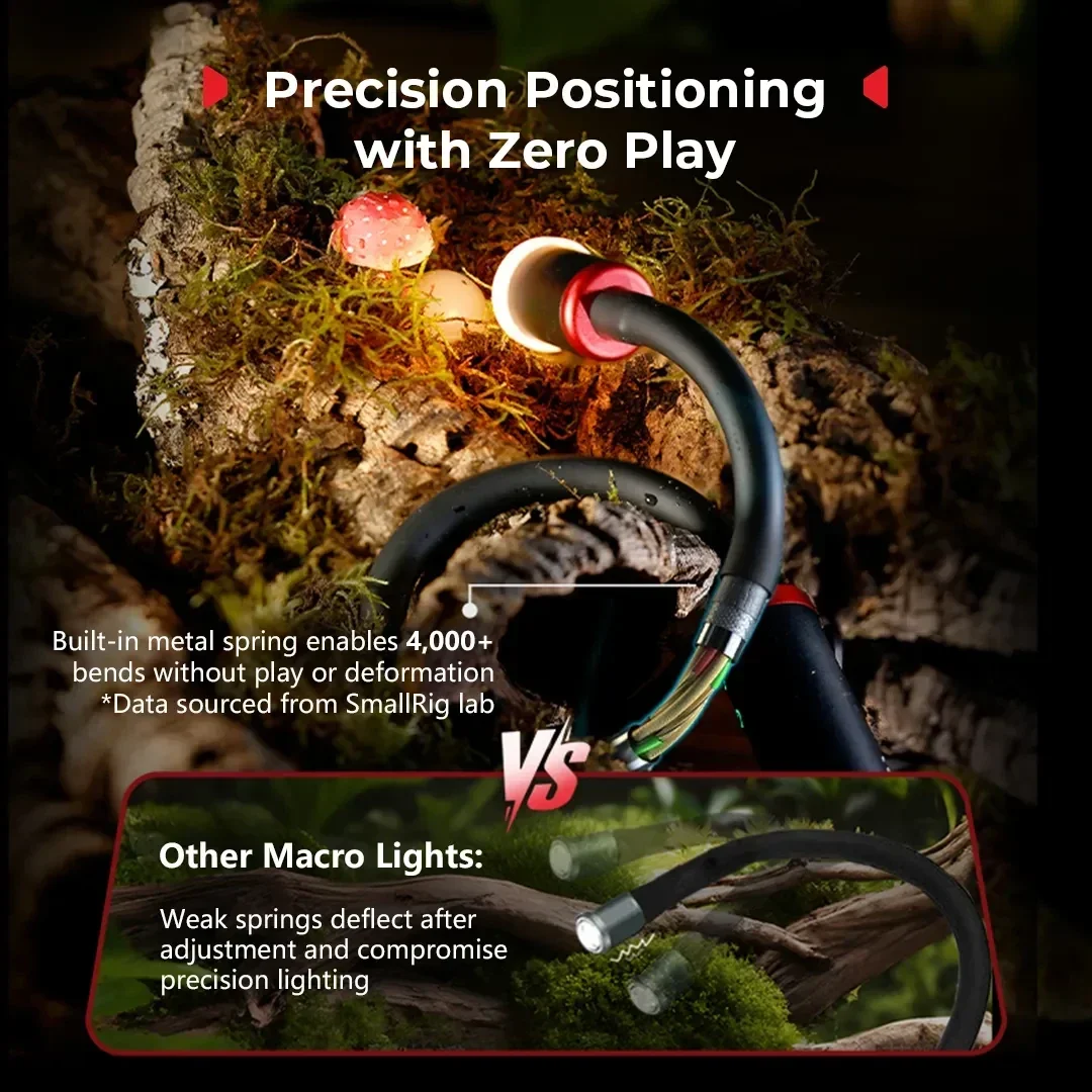 SmallRig RM-03 Macro Photograp - Photography Lighting Angles 评论和价格