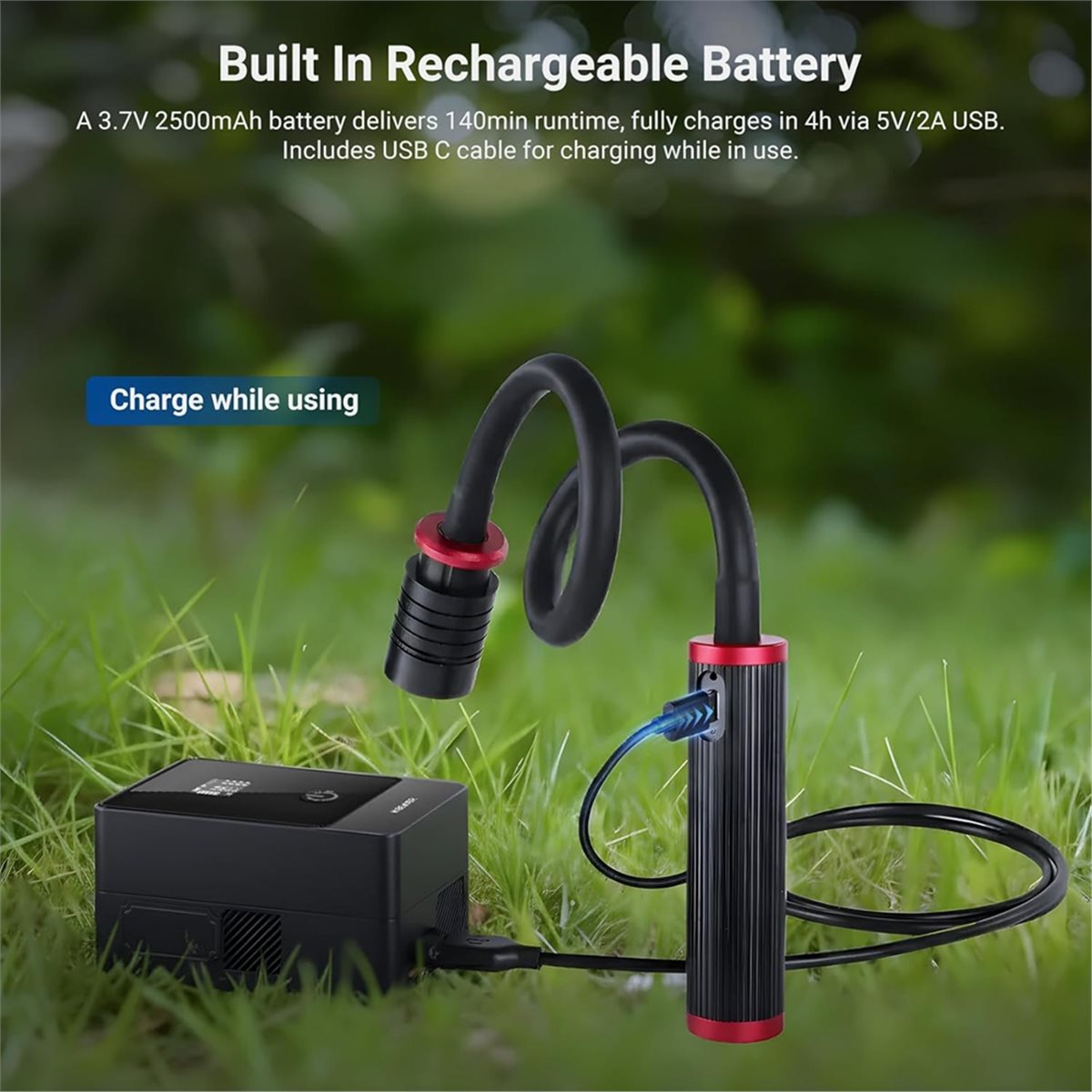 goodidea LED Light for Macro P - Photography Lighting Angles 评论和价格