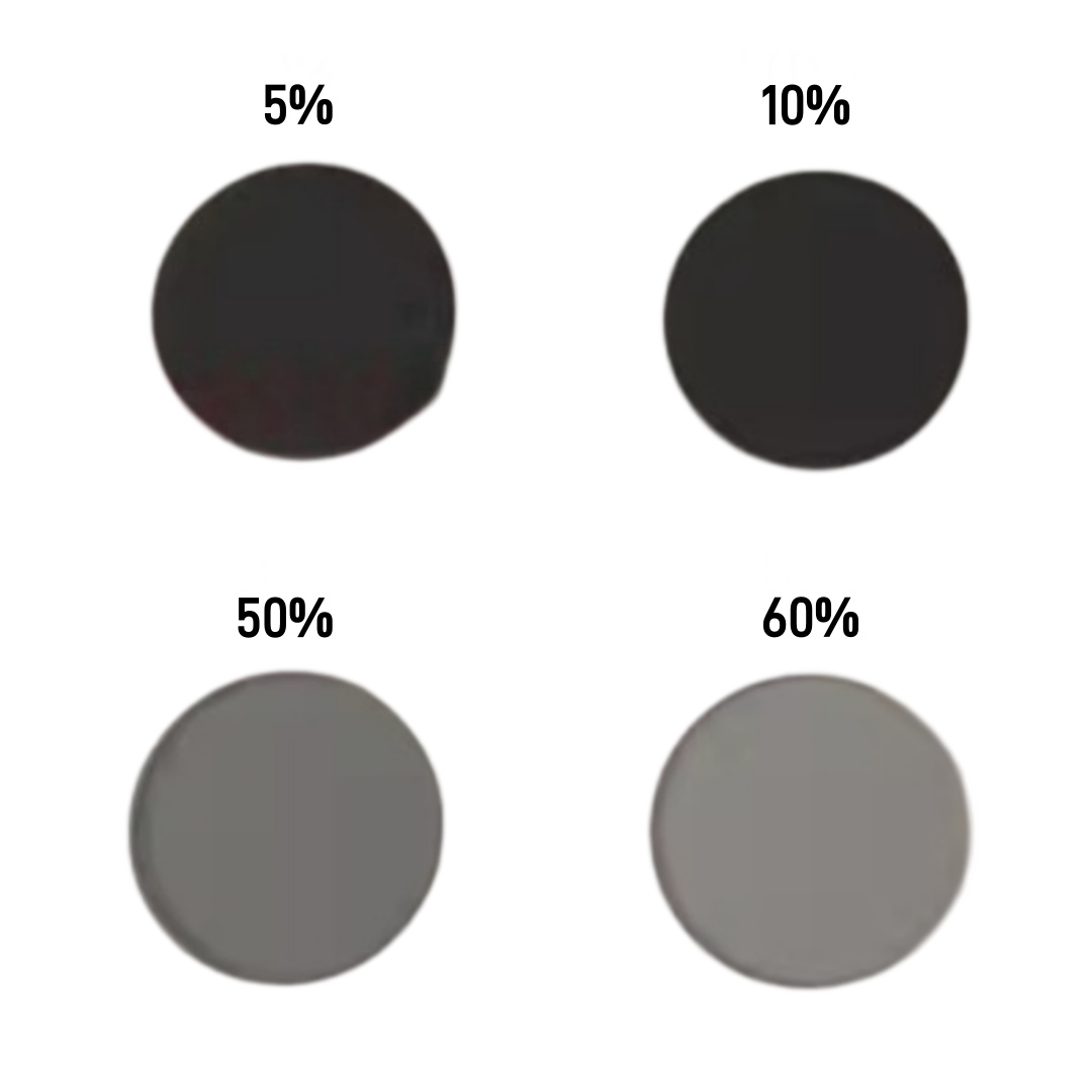 25mm Neutral Density ND Filter - Lighting Glass Photography 评论和价格