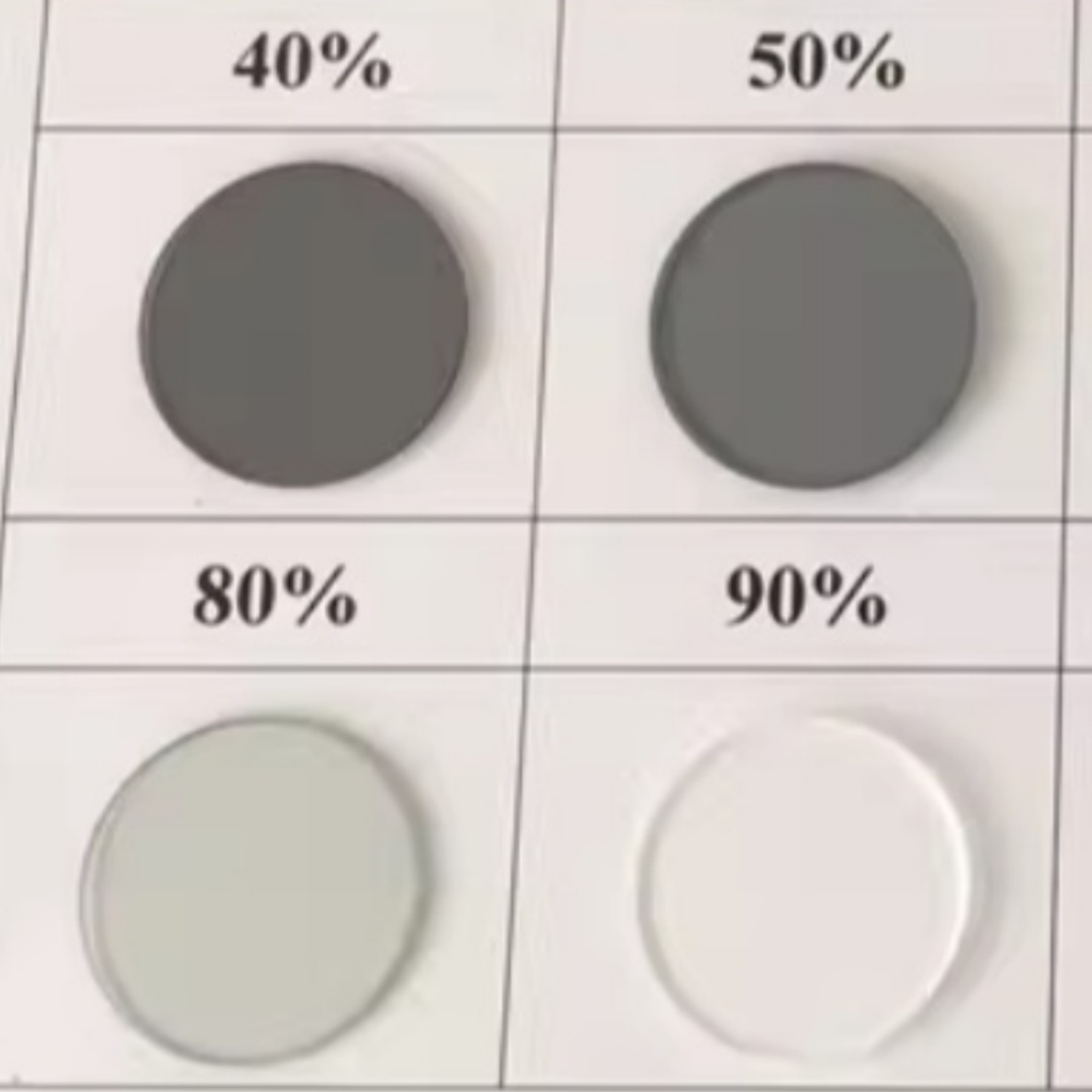 25mm Neutral Density ND Filter - Lighting Glass Photography 评论和价格