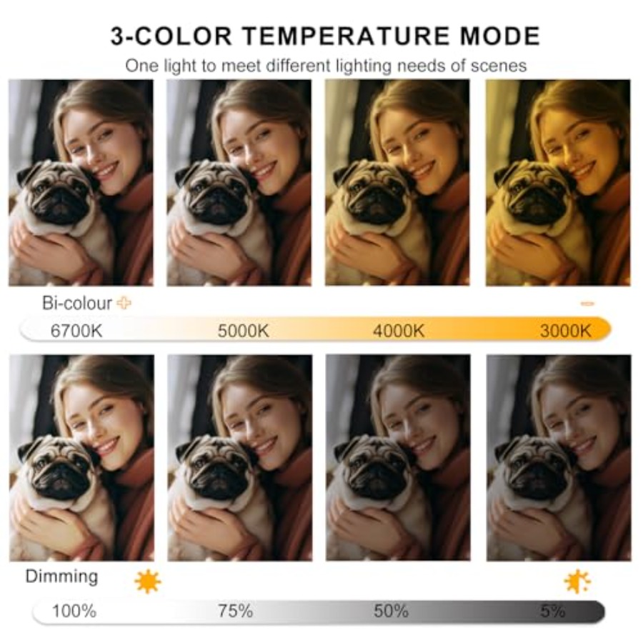 Ring Light 18 INCH Kit, 55W670 - Led Ring Light 18 评论和价格