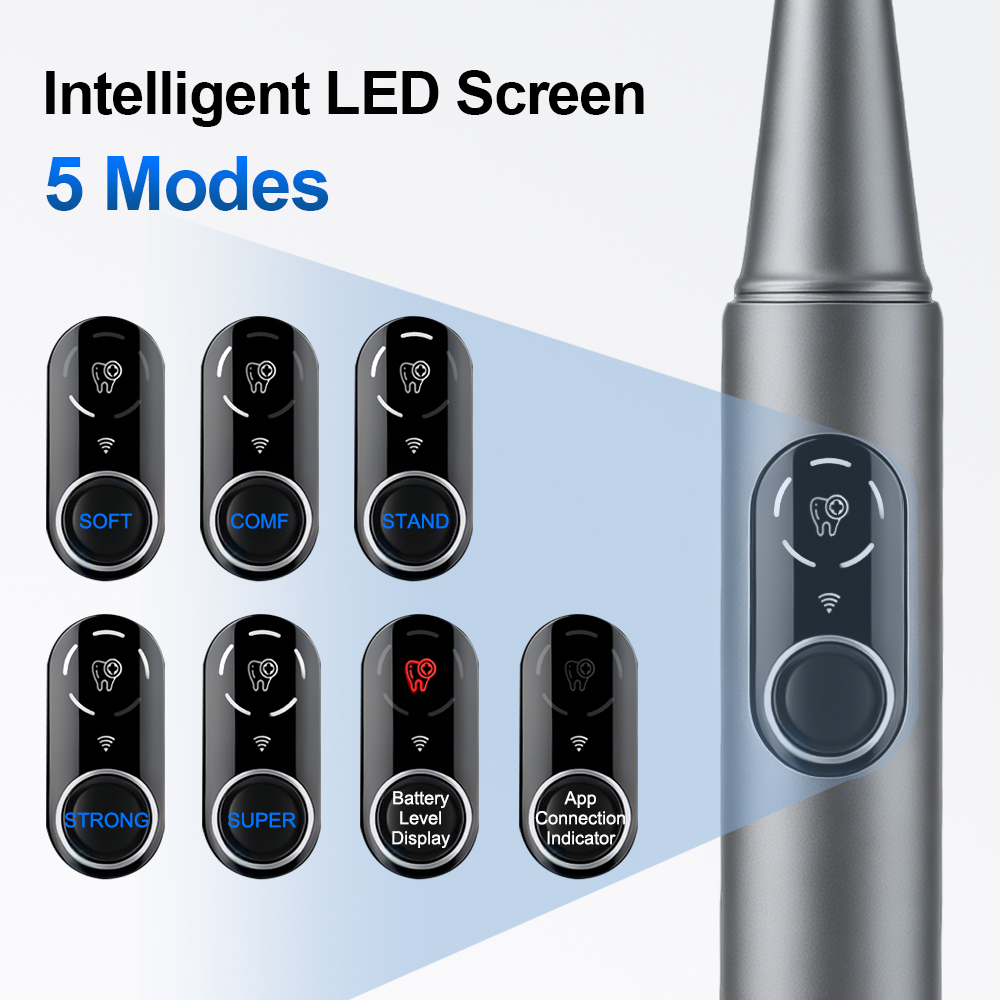 New Visual Ultrasonic Dental S - Macro Photography Led Lighting 评论和价格