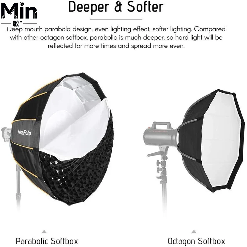 35inch 90cm Quick Set-up Foldi - Parabolic Umbrella Deep 评论和价格