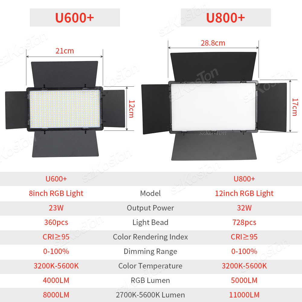 RGB Photography Video LED Fill - Photography Video Lighting Kit 评论和价格