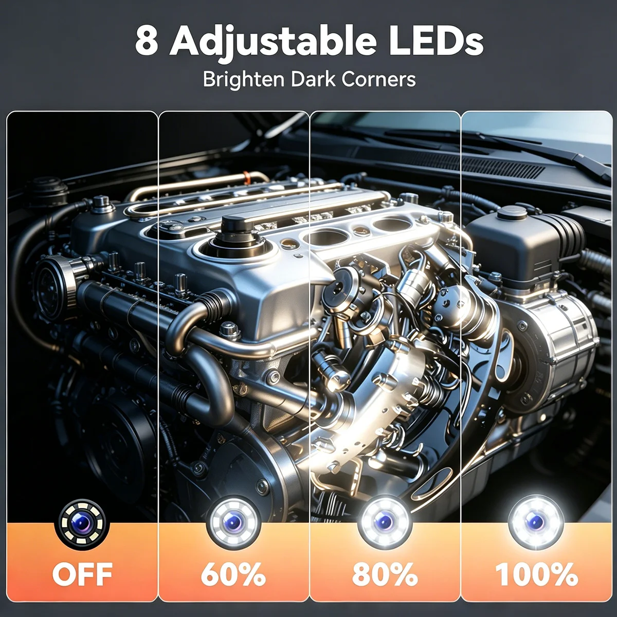 Industrial Endoscope Camera 4. - Macro Photography Led Lighting 评论和价格